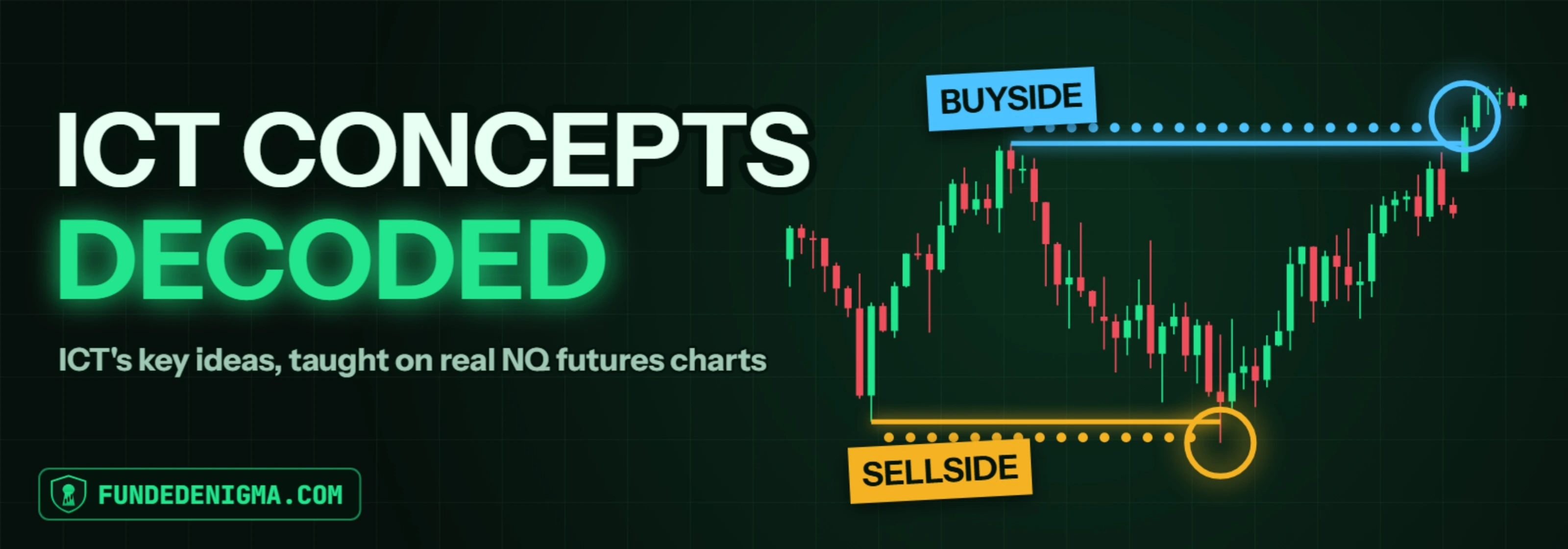 ICT Concepts Decoded by FundedEnigma: ICT trading concepts such as liquidity explained on real NQ futures charts